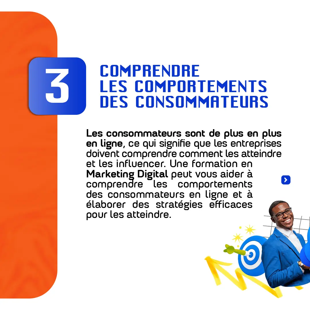 Flyer Slideshow